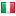 mindloomonline.com server is located in Italy
